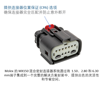 经过现场验证的质量 MX150连接器为何成为汽车设计师的首选解决方案