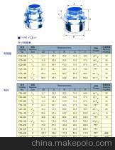 连接器领军者 宁夏、南京、安徽、沈阳四地防水盒接头技术与价格解析